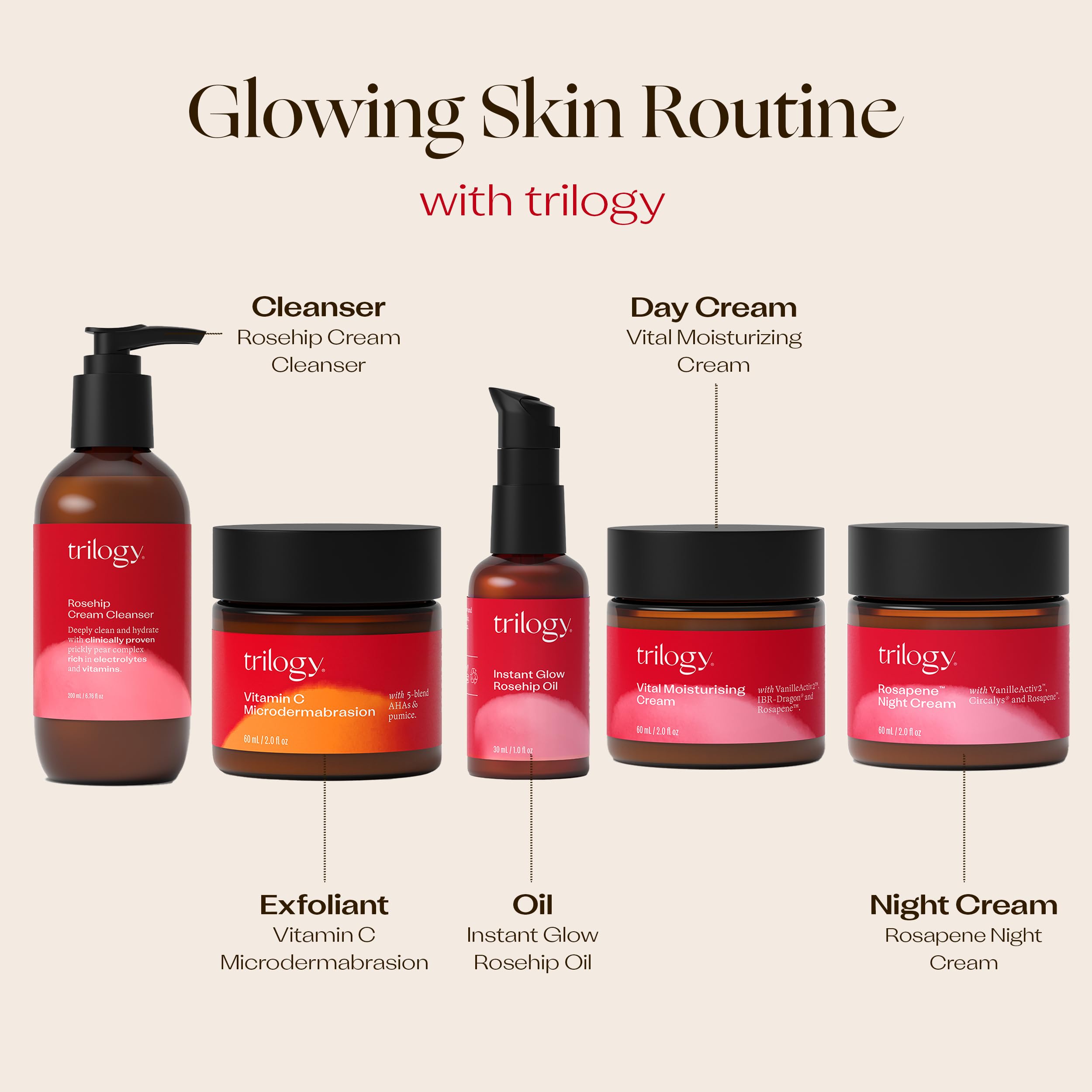 Trilogy Cream Cleanser 3.3Oz (100Ml)